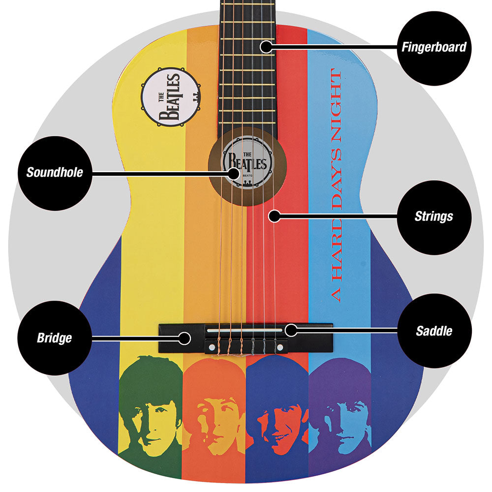 Een foto van een The Beatles Muziekinstrument & Accessoire