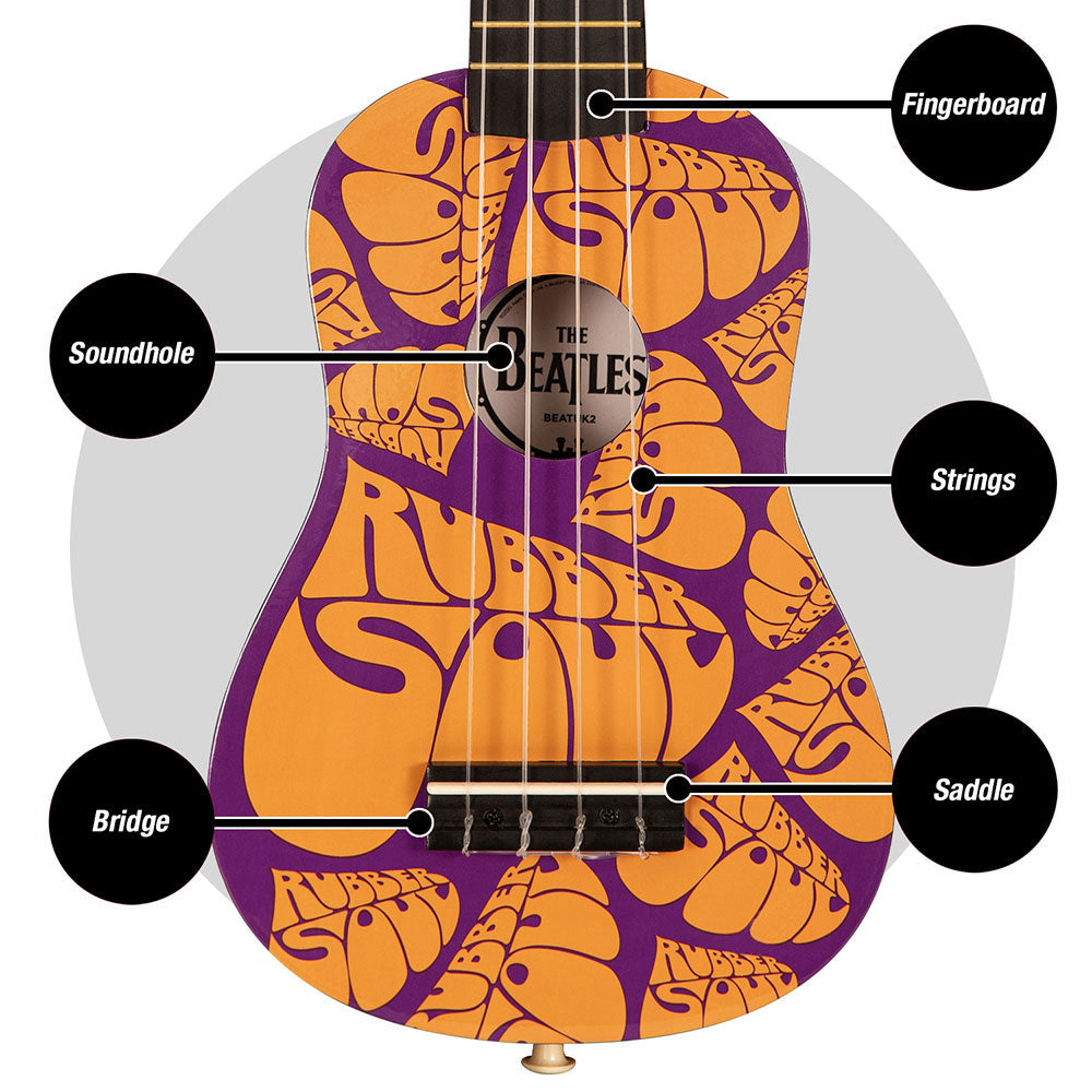 Een foto van een The Beatles Muziekinstrument & Accessoire