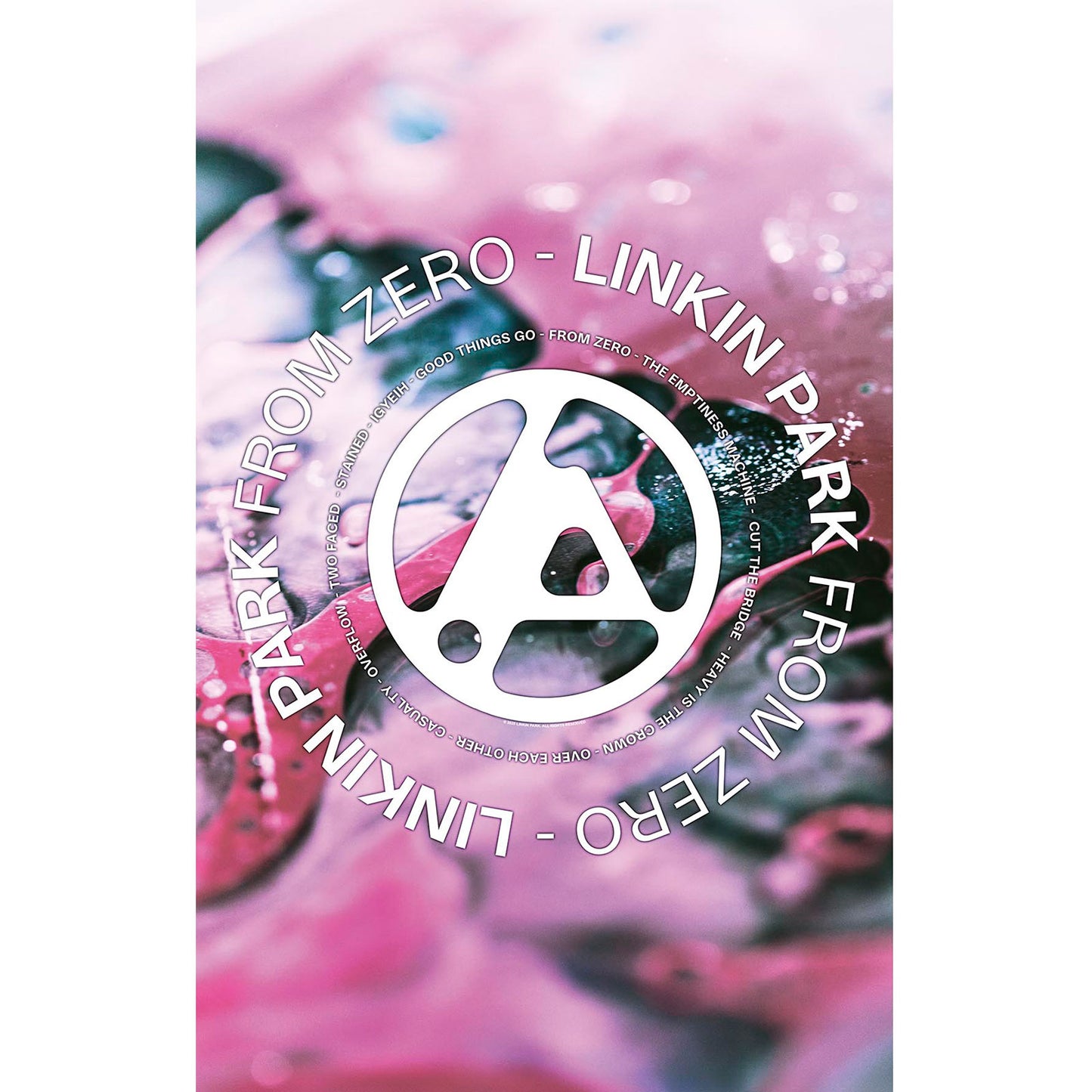 Een foto van een Linkin Park Poster