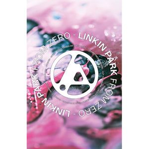 Een foto van een Linkin Park Poster