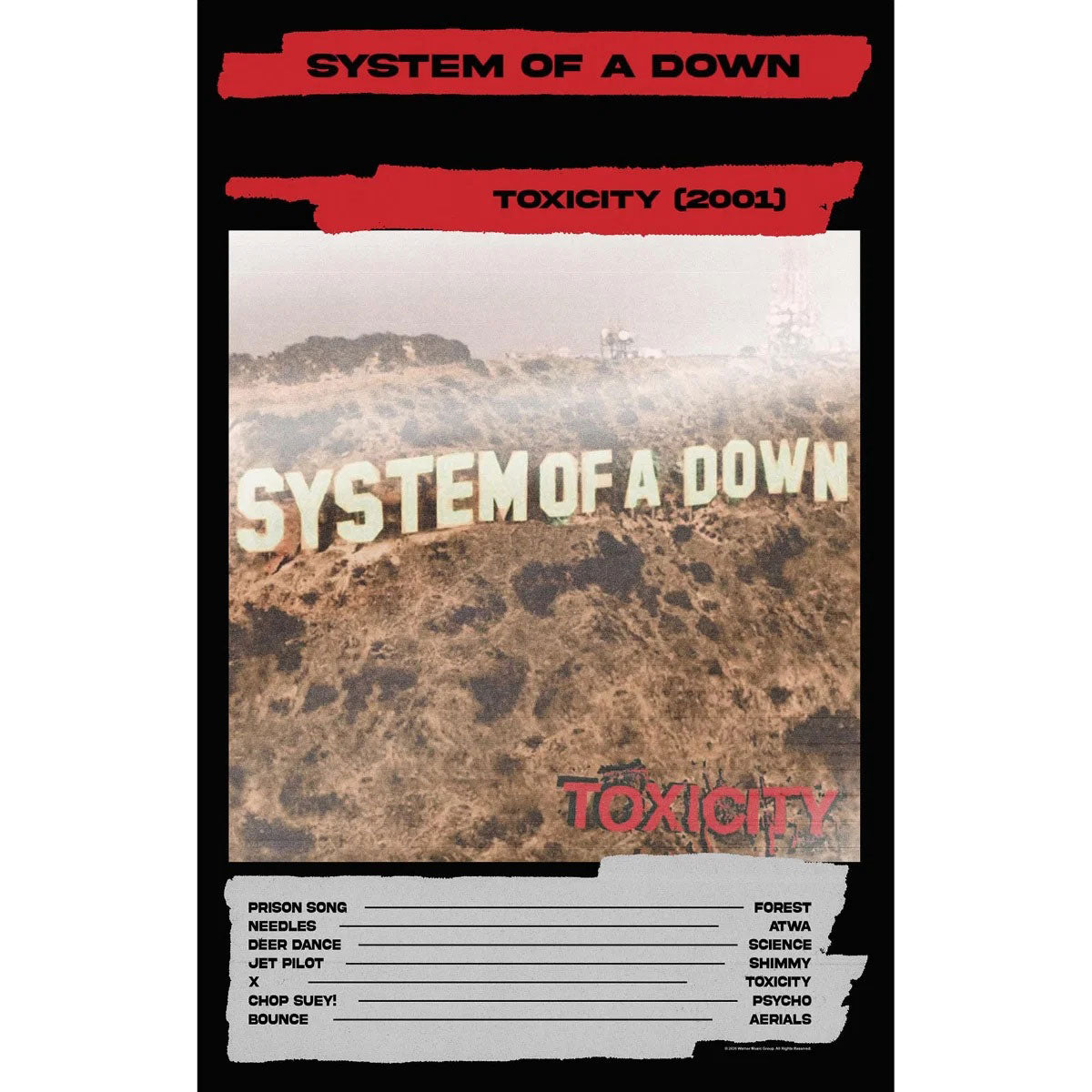 Een foto van een System Of A Down Poster